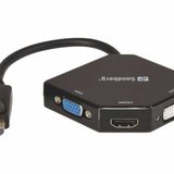 Adaptor multiport Displayport - HDMI, DVI, VGA Sandberg 509-11